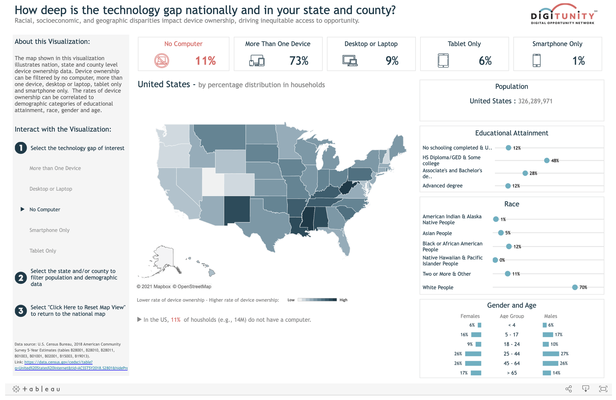 mapping-technology-gap-data-to-address-and-eliminate-the-digital-divide